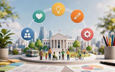 Article Image for Design Thinking Methods for Better Public Services
