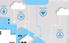 The Transformative Impact of Global Mobile Web Connectivity Technology